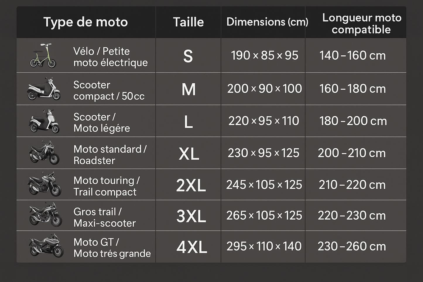 Housse moto personnalisé